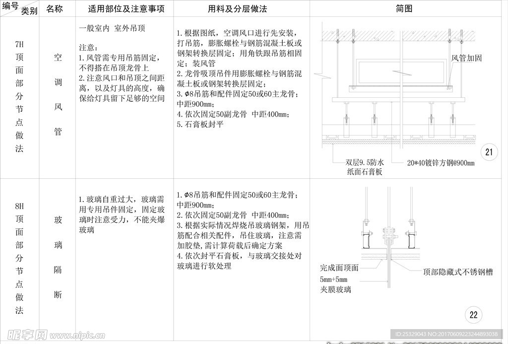 空调风管剖面、玻璃隔断剖面