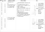 浮胶漆与石材收口剖面详图