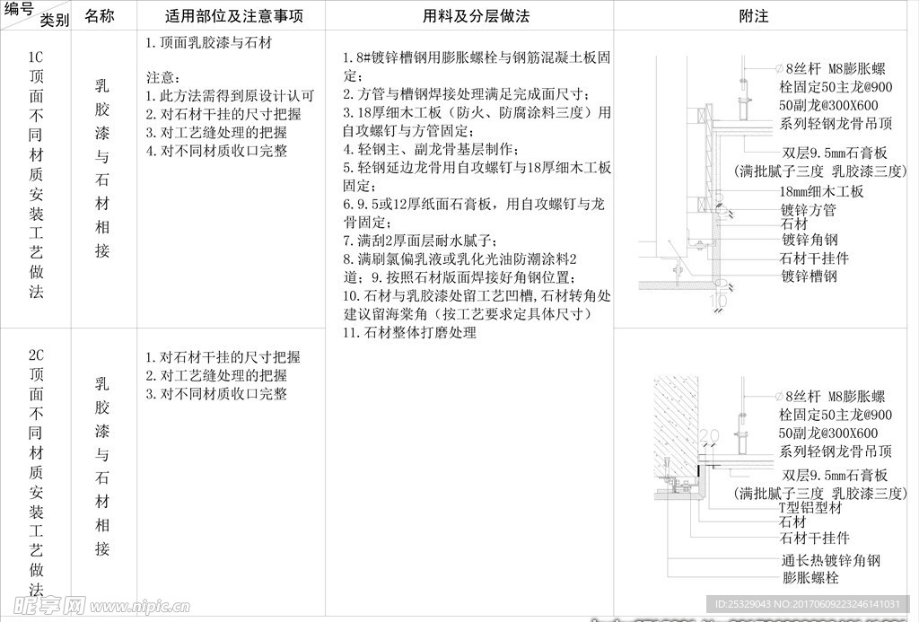 浮胶漆与石材收口剖面详图