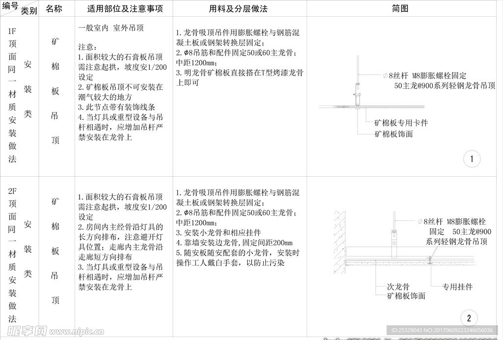 矿棉板吊顶cad剖面详图