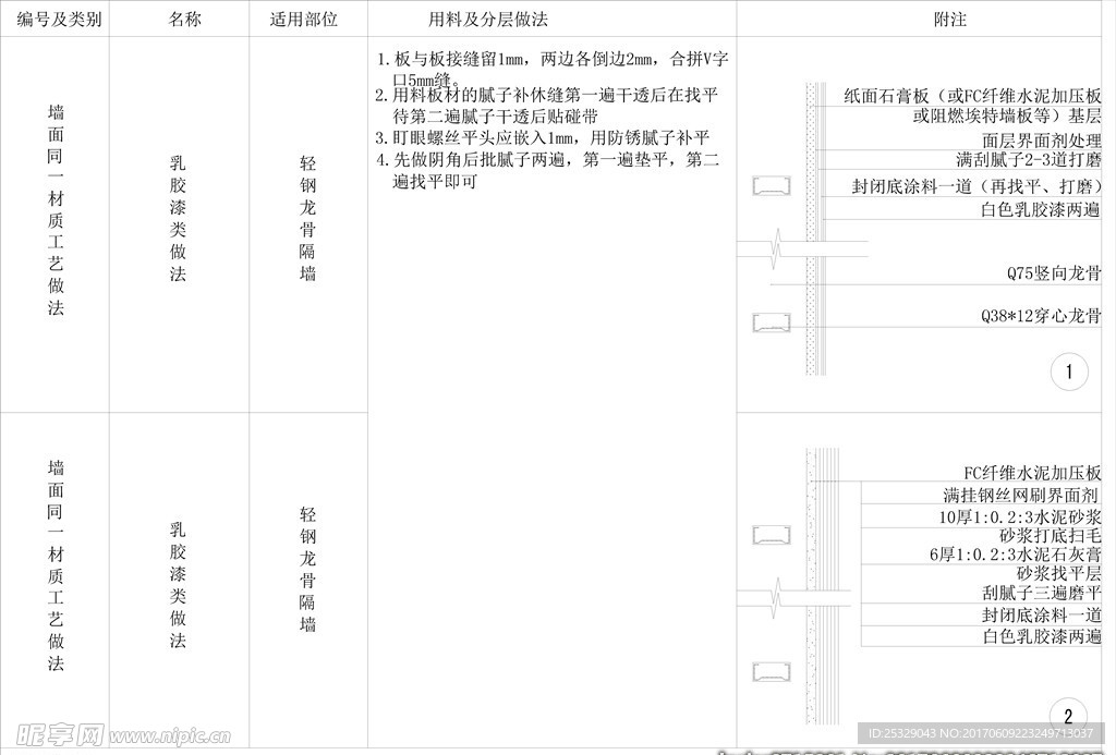 乳胶漆类墙面剖面详图cad