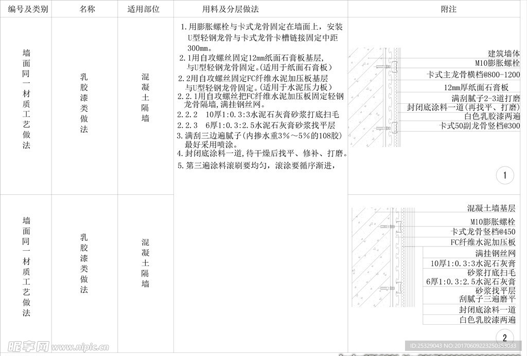 乳胶漆类墙面剖面详图cad