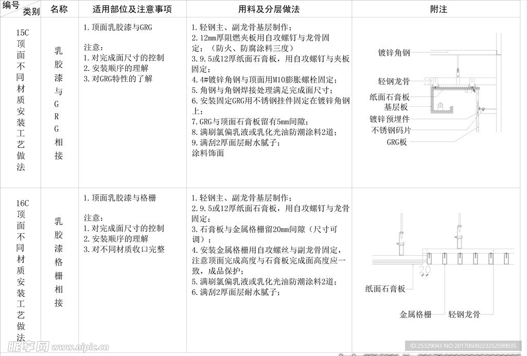 乳胶漆与格栅收口剖面详图