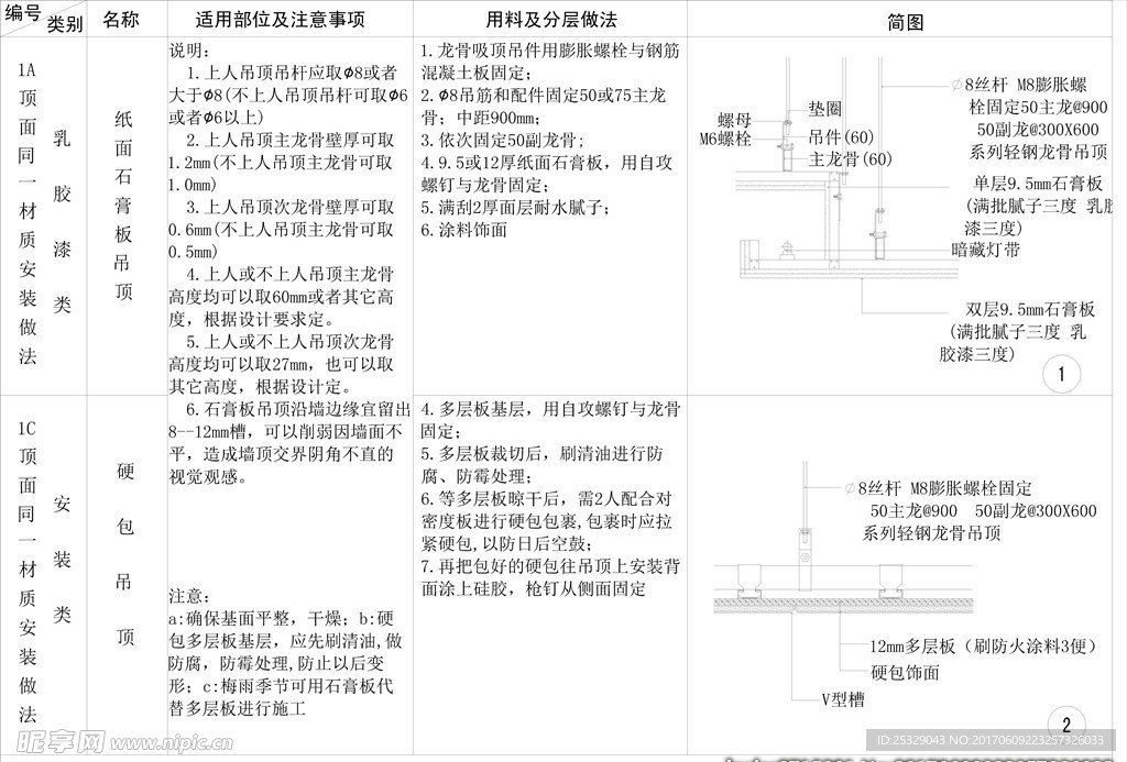 纸面石膏板吊顶硬包吊顶