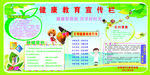 健康教育宣传栏