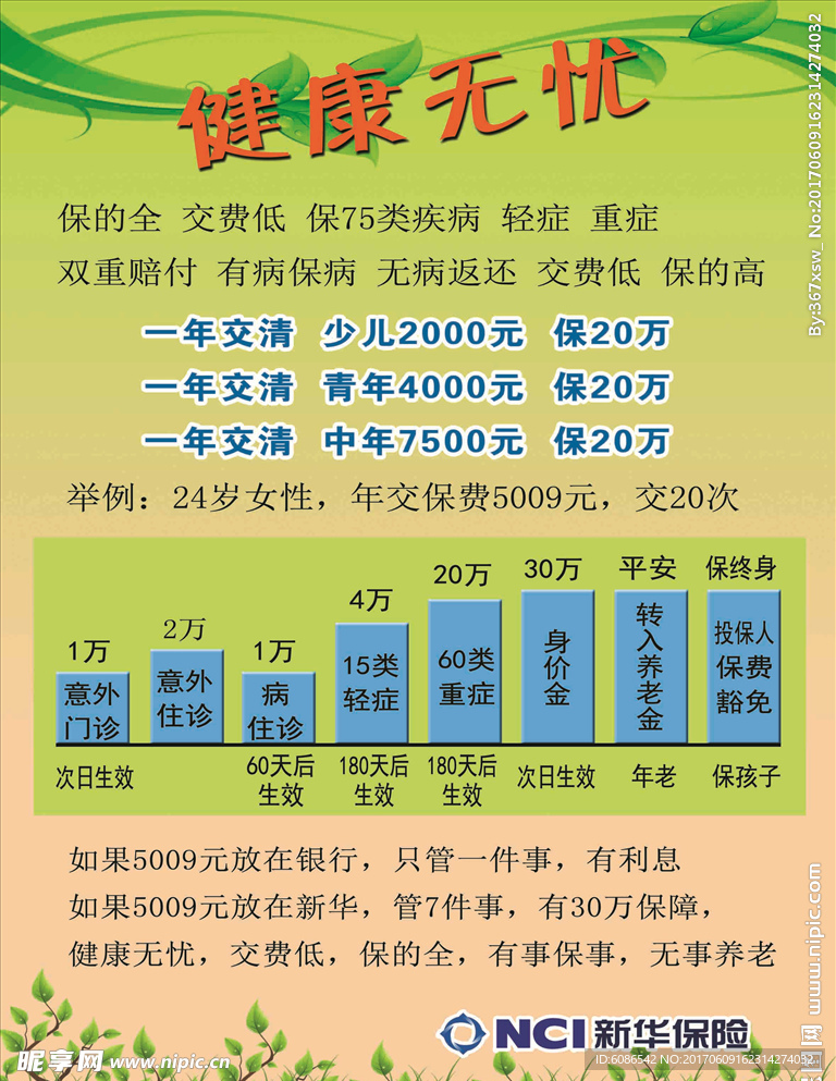 保险公司