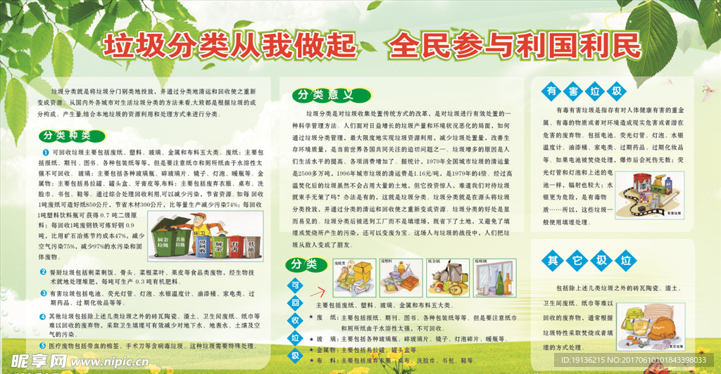 生活垃圾分类宣传栏