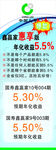 中国人寿