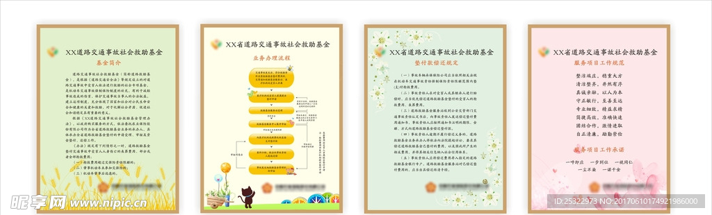 上墙制度
