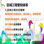 工地安全