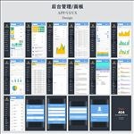 后台管理面板手机APP界面设计
