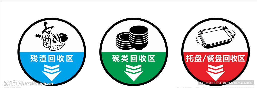 回收区标识