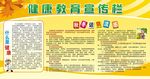健康宣传栏