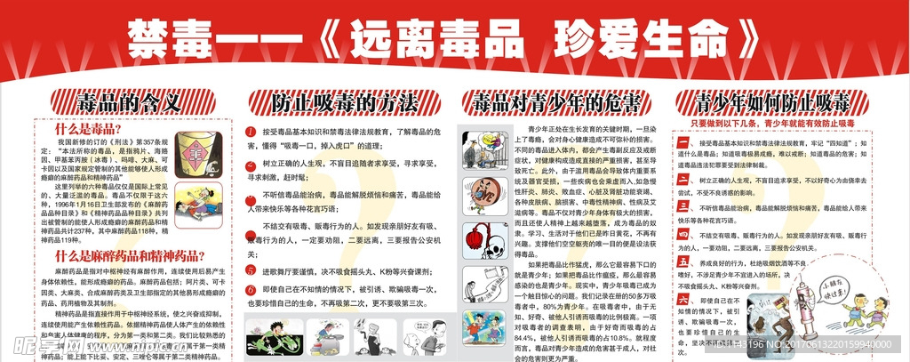 禁毒宣传栏