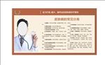 皮肤科常见病的分类