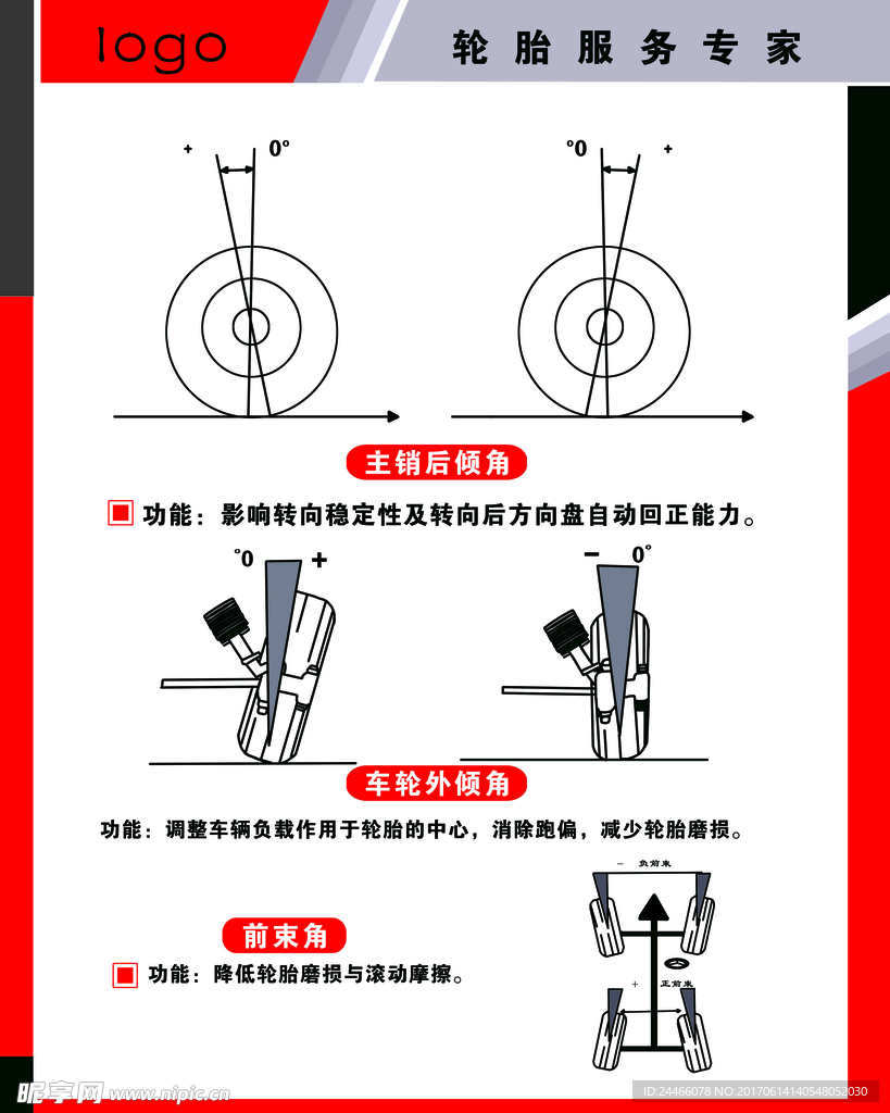 轮胎专家