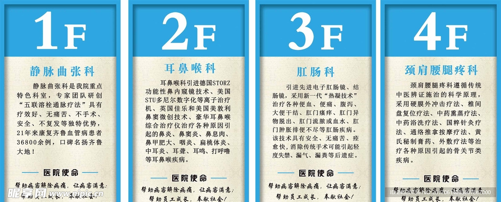 楼层导视图