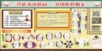 学校版面