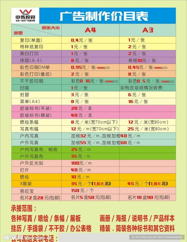 广告制作价格表