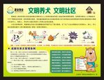 文明养犬 文明社区