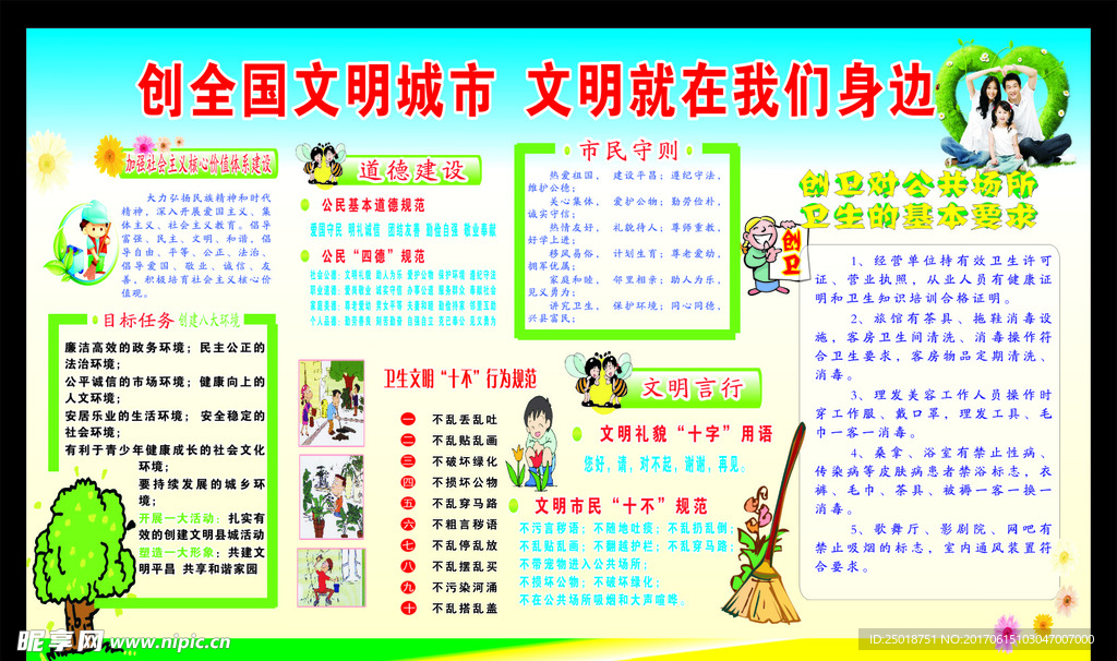 创建文明城市宣传栏