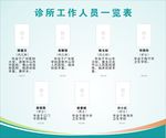 诊所卫生站工作人员一览表