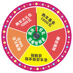 转盘