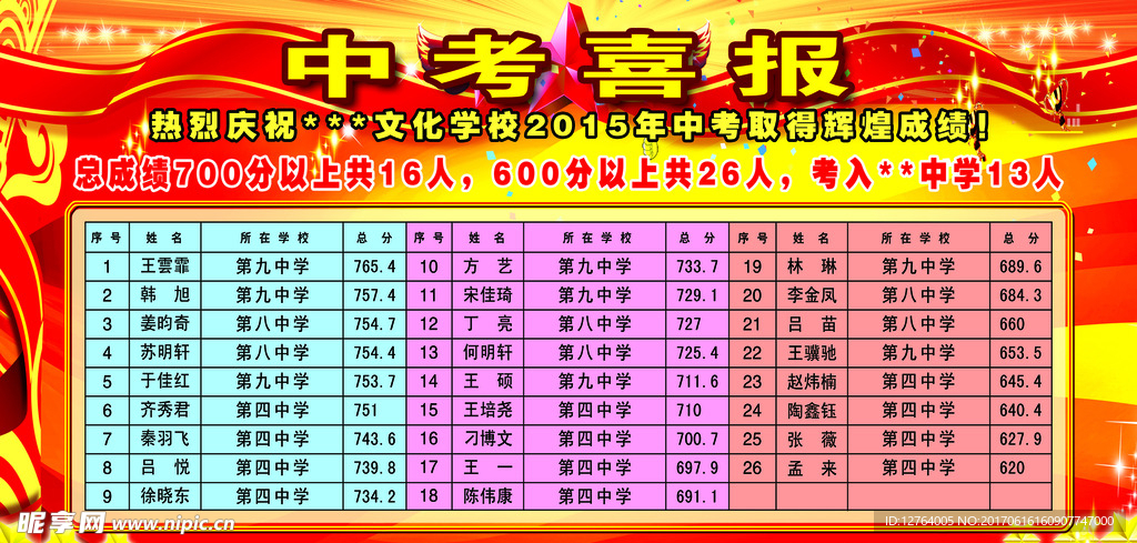 喜报