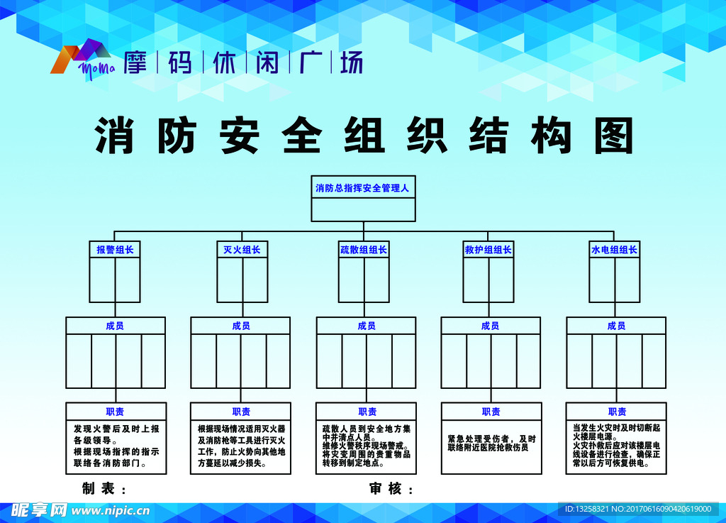 消防安全组织结构