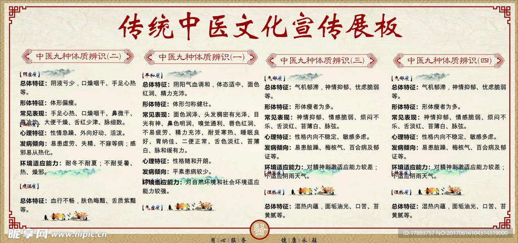 传统中医文化