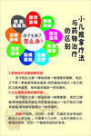 小儿推拿疗法