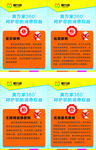 消费者权益360度