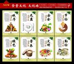 食堂文化   餐厅文化