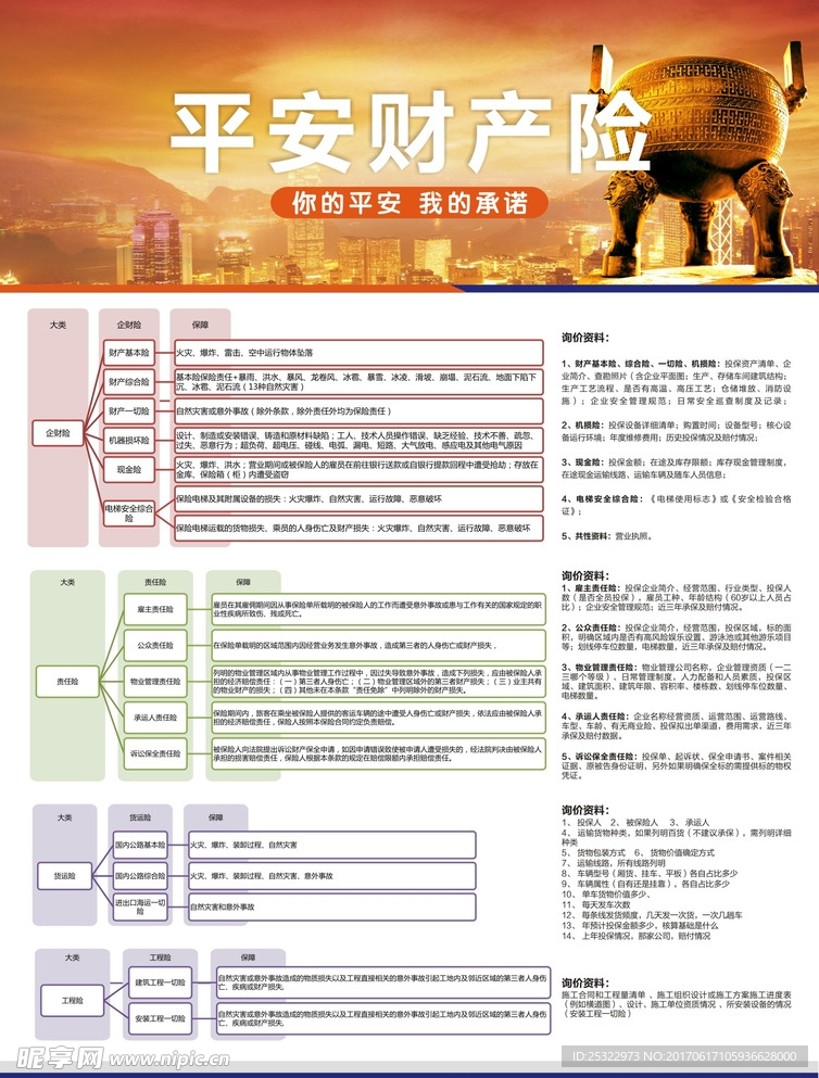 平安财产险