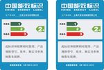 中能效标识