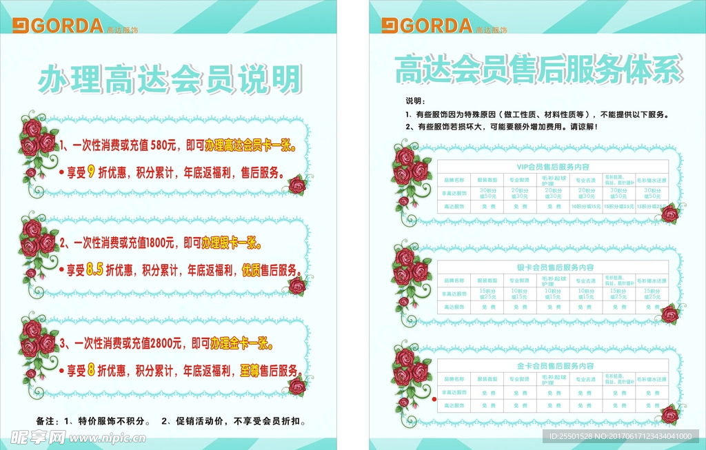 服装会员办理说明