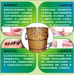 美容熏蒸海报