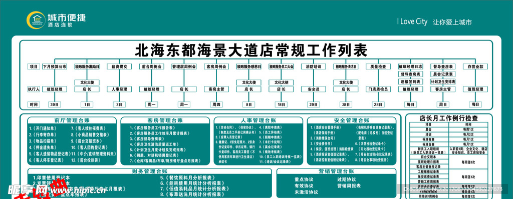 城市便捷酒店常规工作列表