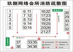 网吧 消防疏散图