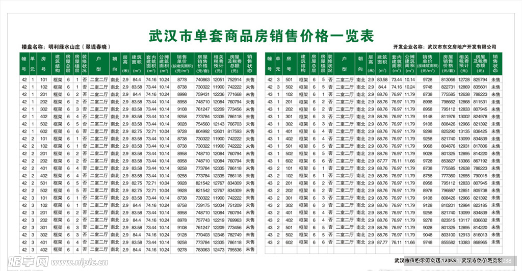 商品房销售价格一览表