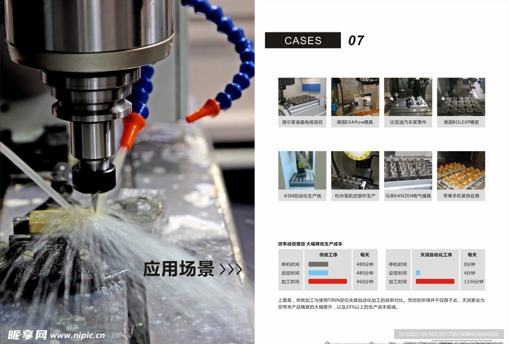 企业画册应用案例