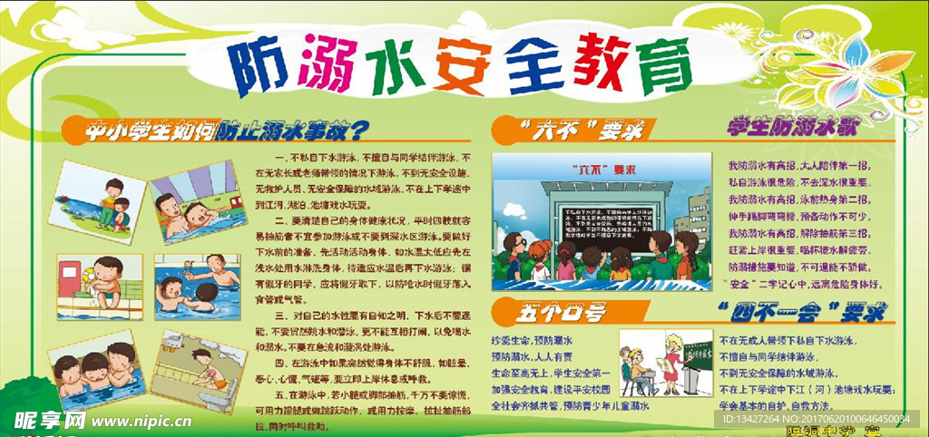 中小学生防溺水安全教育展板