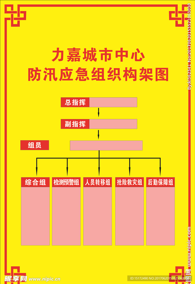 力嘉小区防汛应急组织构架图