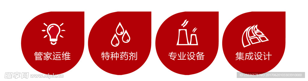 UI图标
