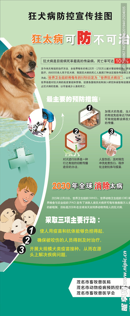 狂犬病宣传挂图