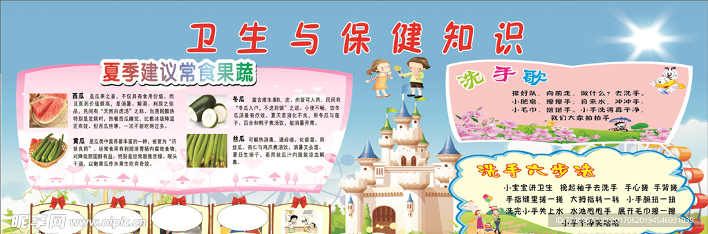 卫生与保健知识