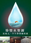 水资源环保图