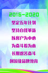 发展方向