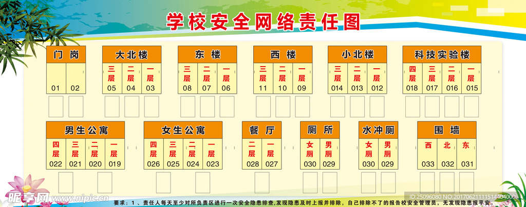 学校 安全网络责任图