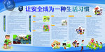 学校安全工作展板